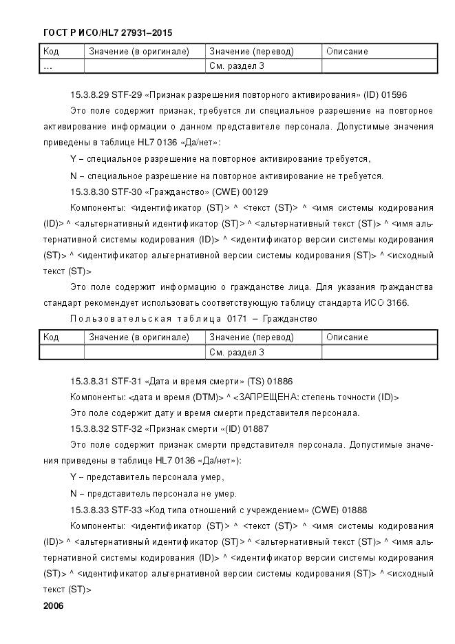 ГОСТ Р ИСО/HL 7 27931-2015, страница 2013